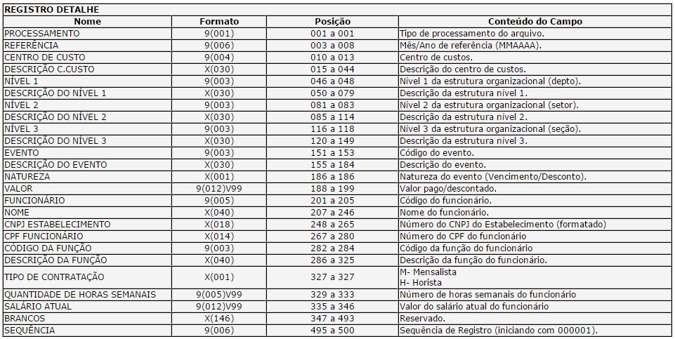 Ajuda Aprendo